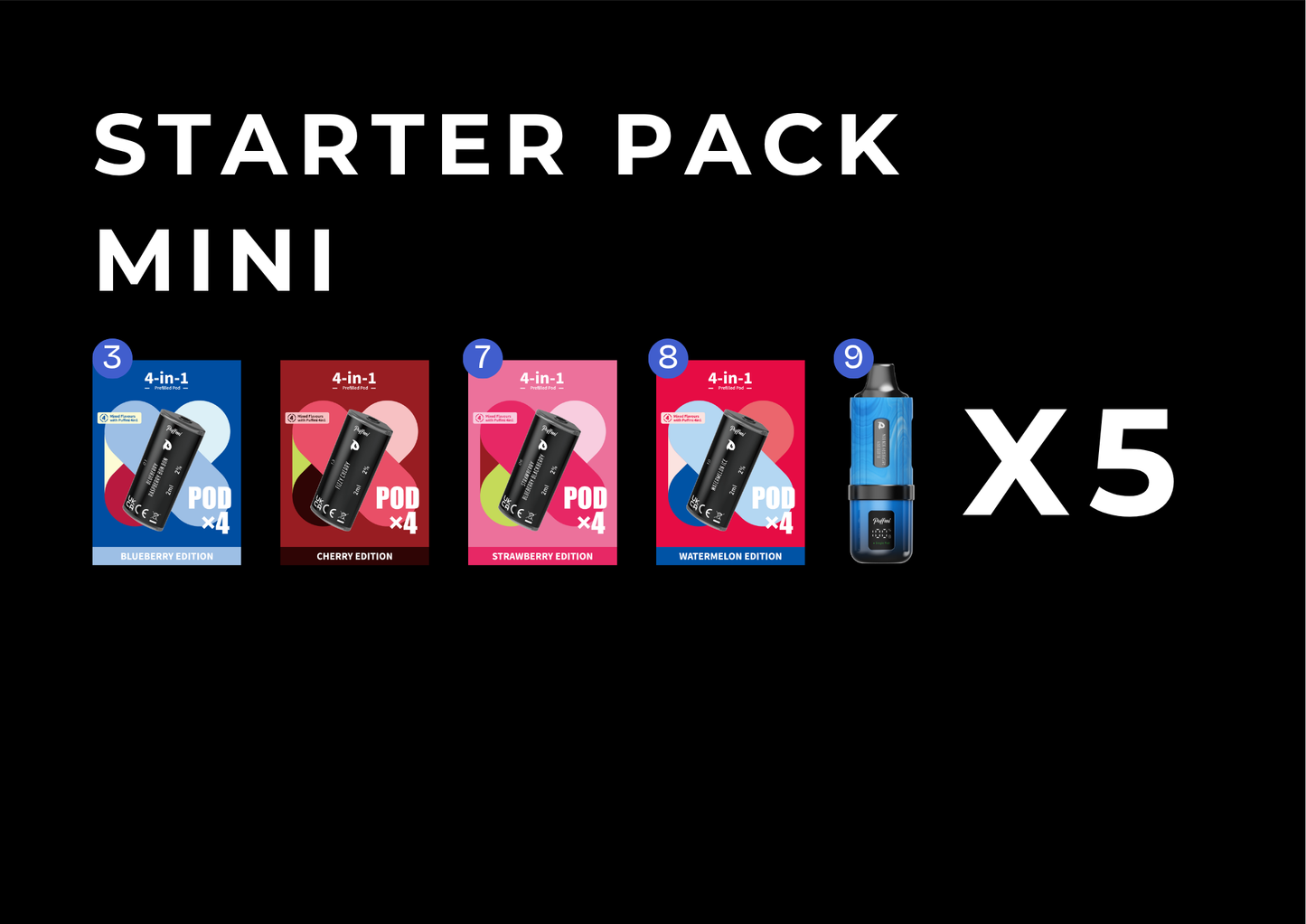 Starter pack - Mini