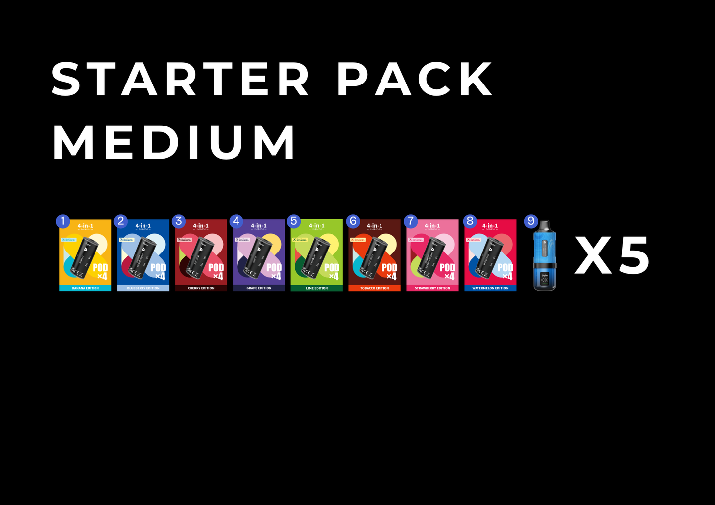 Starter pack - Medium